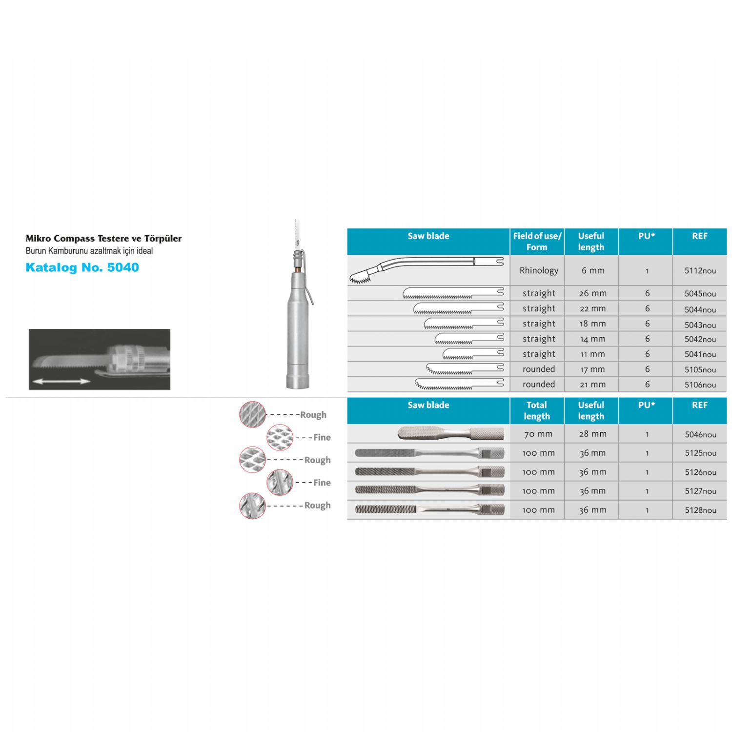 Testere A��l� Piyesemenler