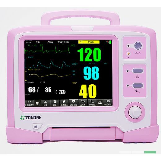 Apollo N1 : NICU Patient Monitor ZONDAN